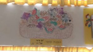 בפינת ספריית פיג'מה מציגים את סל הקניות של יו יו (מעון ויצו הגבעה הצרפתית, ירושלים)